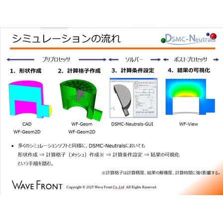 シミュレーションの流れ.png