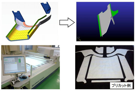 【特殊技術】トリムレスRTM(TL-RTM)