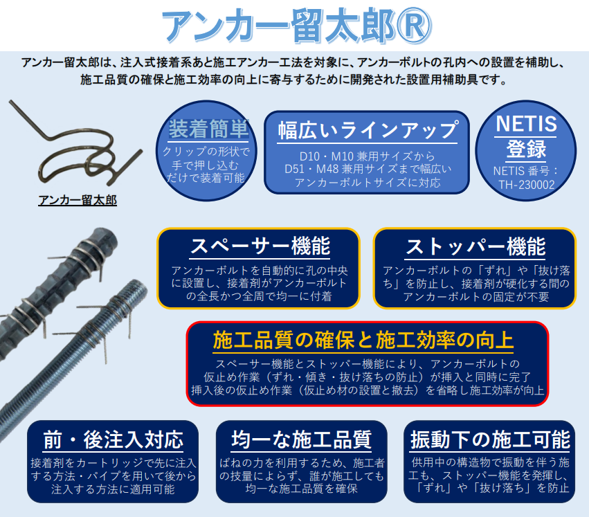 【NETIS登録製品】『アンカー留太郎』の特長・メリットのご紹介