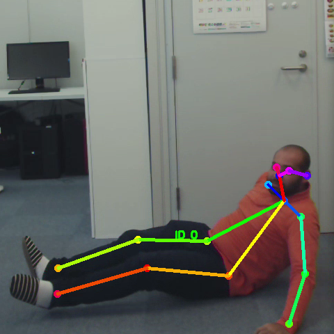 画像認識技術『Furinkazan Pose』