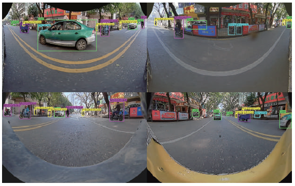 先進運転支援システム(ADAS)サラウンドカメラ