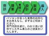 業務用ソフトウエア