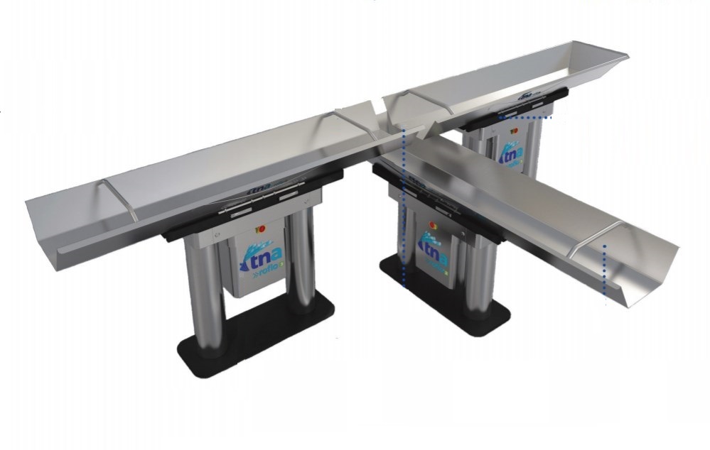 水平モーション分配・搬送システム『roflo HM3』