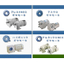 Small gear motor