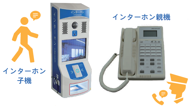 双方向インターホン