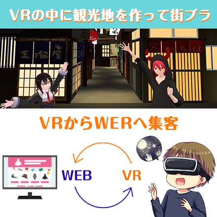 VR広告