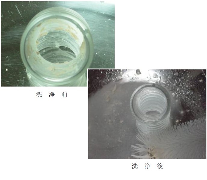 CMP スラリー廃液配管洗浄