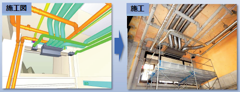 三光設備工業株式会社 建築設備工事 CAD BIMデータ作成