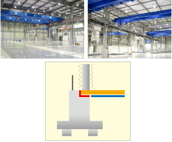 工場建設のコストダウンポイント『土間のクラック対策を行う』