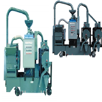 総合調製選別機『OMS IIIW型』