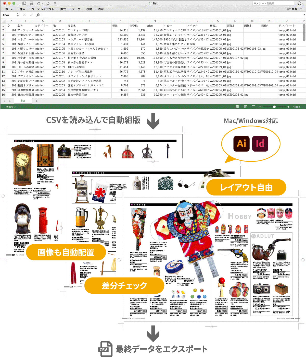 自動組版プラグイン『組技』＜原稿データの読み込みがラク＞