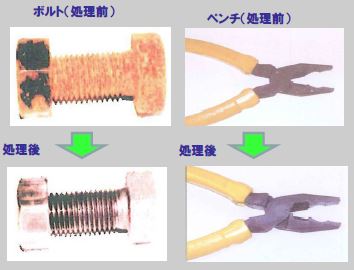 1液型錆取り・防錆剤『ラストスイーパー』