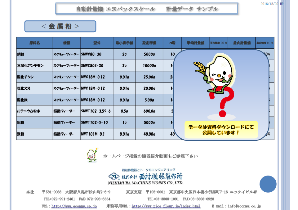 金属粉の粉粒体用データ集【計量データサンプル＜金属粉＞付き】