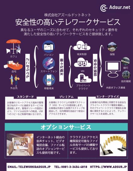 テレワークサービス