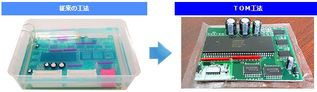 防水加工法『TOM防水』