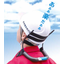 For those suffering from neck pain due to upward work! Introducing the Head Keeper.
