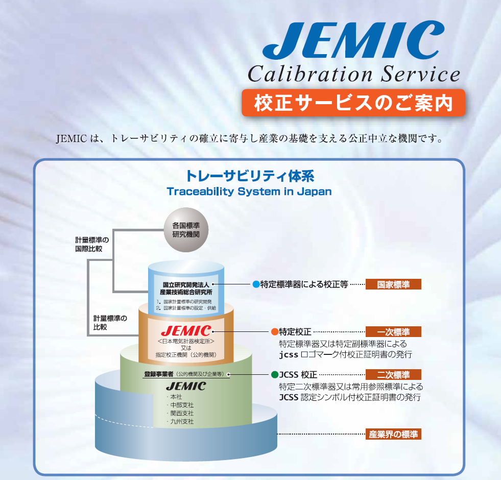 JEMICの校正サービス