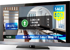 入場制限システム『Occupancy Manager』