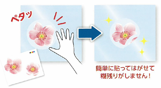 自己粘着性フィルム『ゲルポリ』