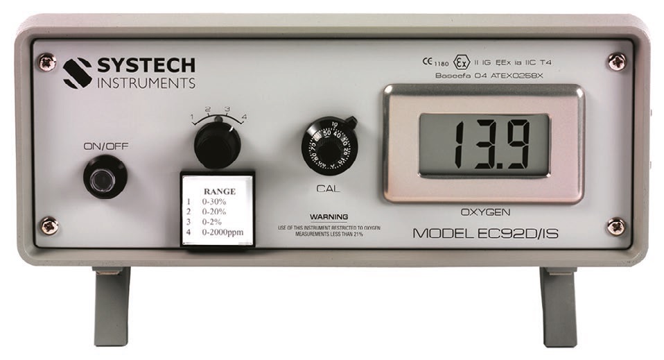 ポータブル型酸素計『EC92D／IS』