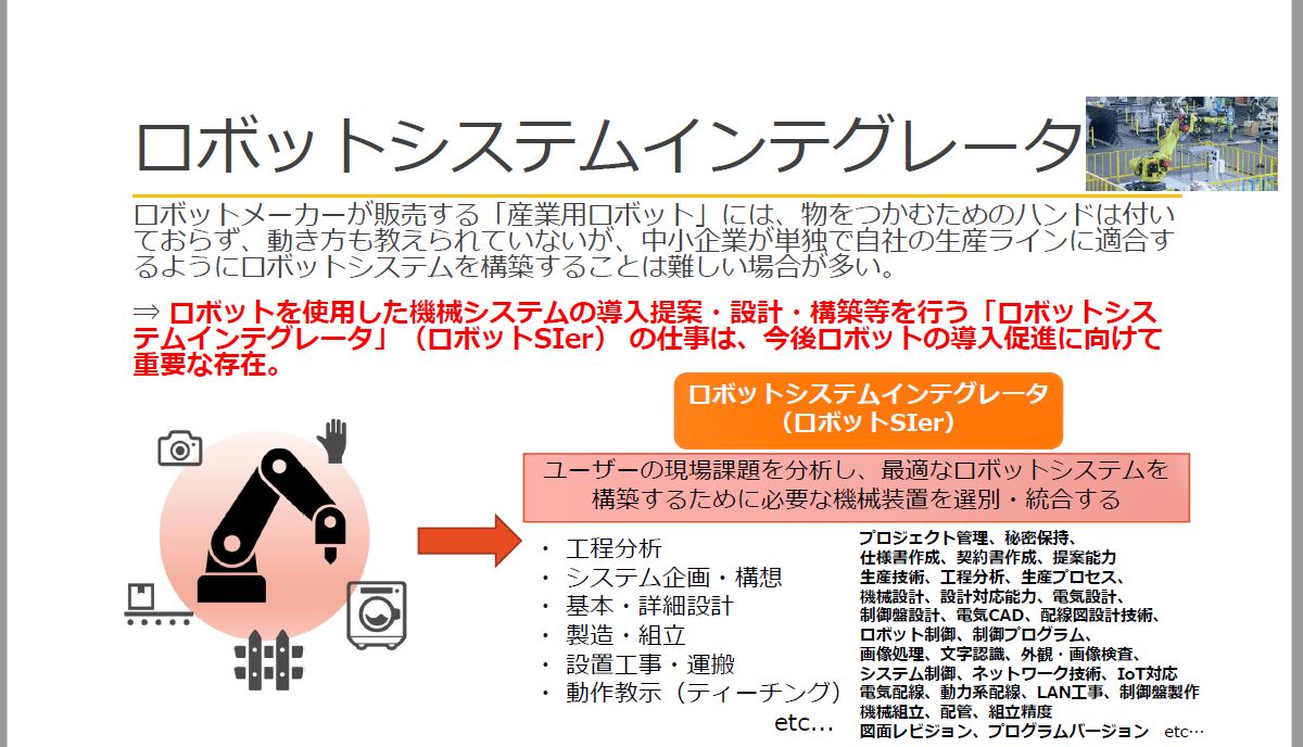 ロボットシステムインテグレータ