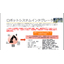 Robot System Integrator