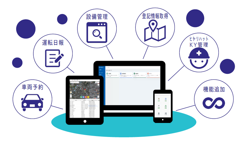 車両予約ができるクラウドシステム