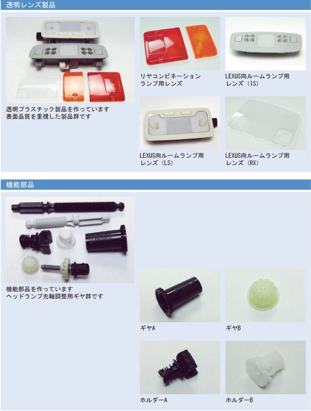 華井プラ工業有限会社 事業紹介