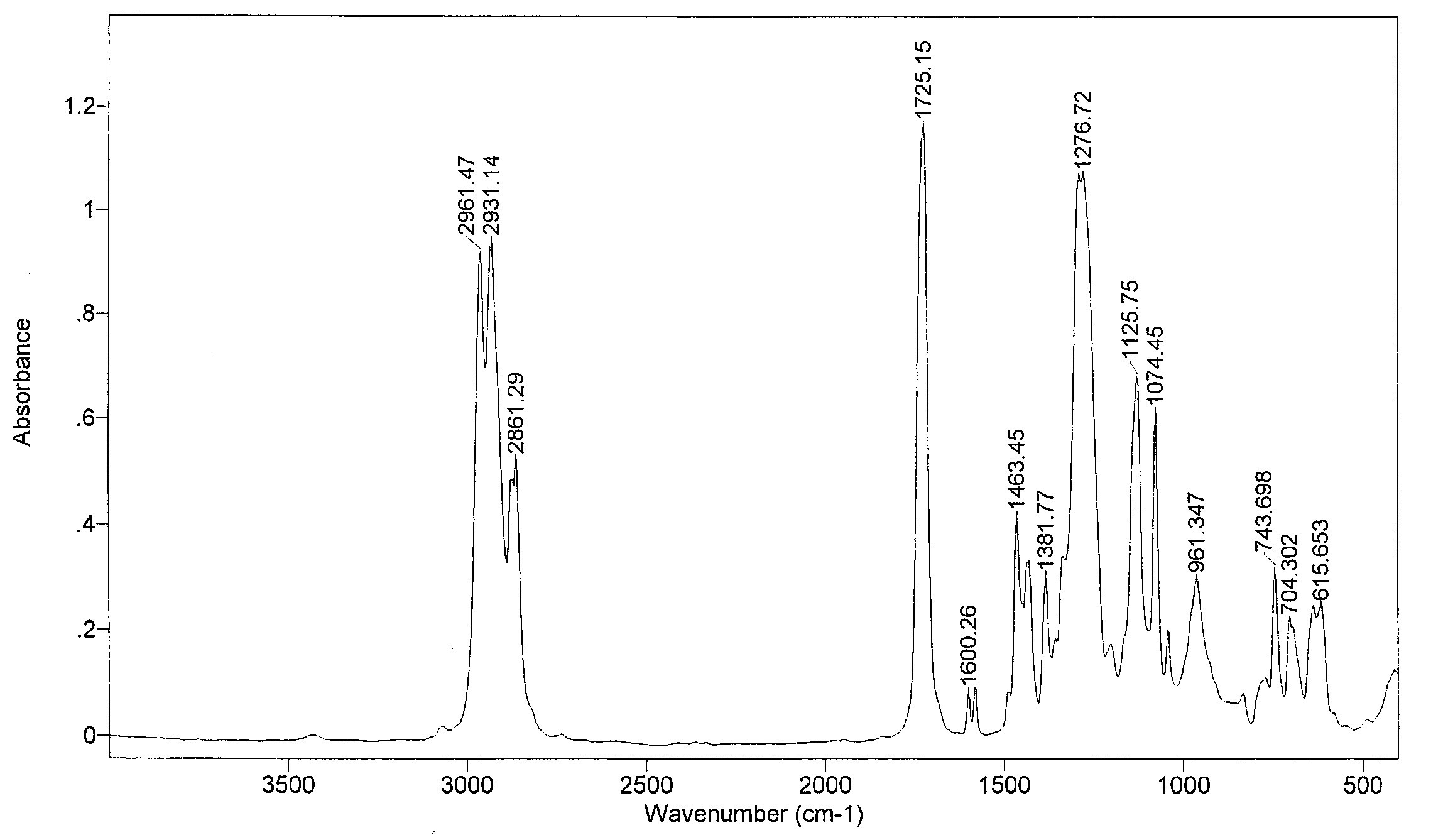 【分析事例】医療用塩ビチューブ内の異物分析
