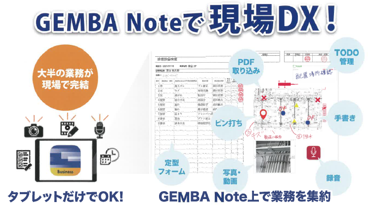 業務支援アプリ『GEMBA Note for Business』