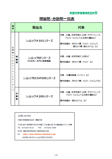 【一覧表】研磨剤・分散剤