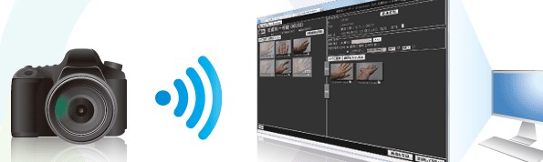医療画像管理ソリューション『メディカルフォトソリューション』