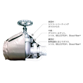 ワンタッチで着脱できる保温カバー「エネガード」  製品画像