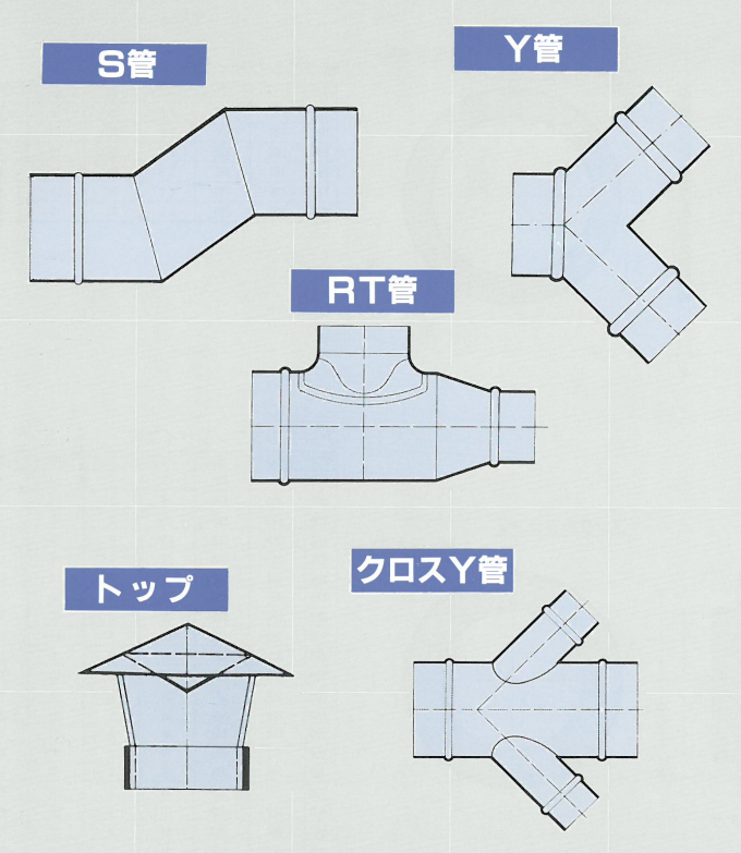 特注接手管【スパイラル鋼管/ダクトの付属品】