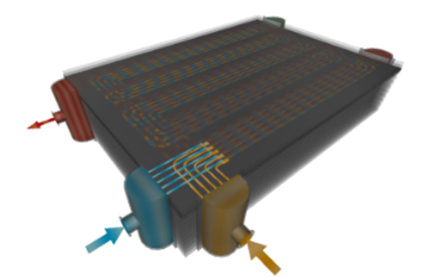 積層型多流路反応器『SMCR』