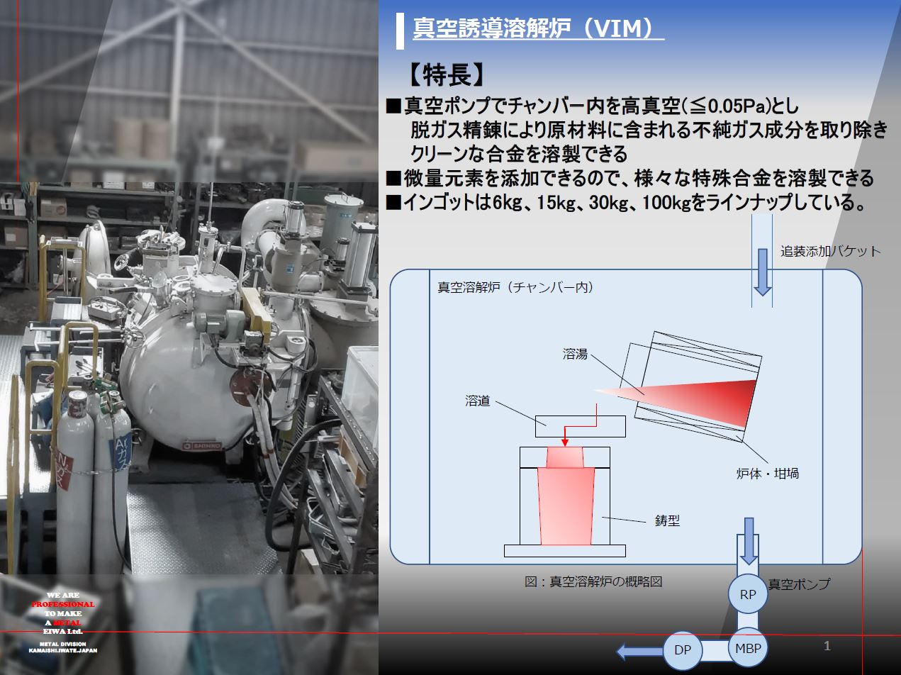 真空溶解炉によるインゴット（鋳塊）の製造