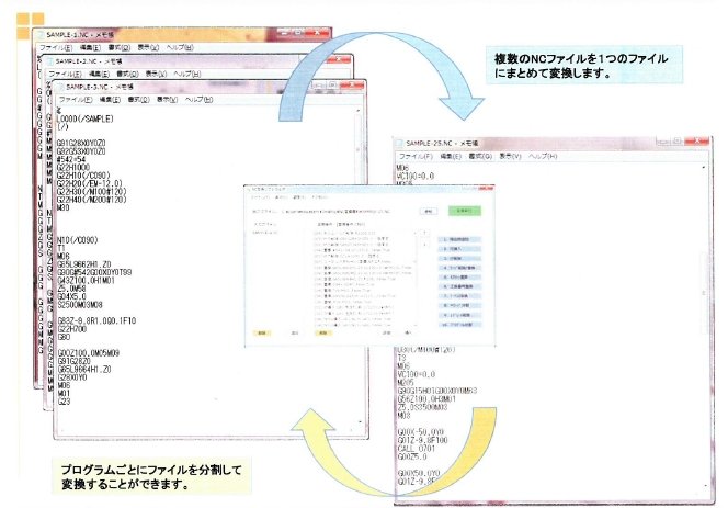 NCデータ変換ソフト『NC Coversion』