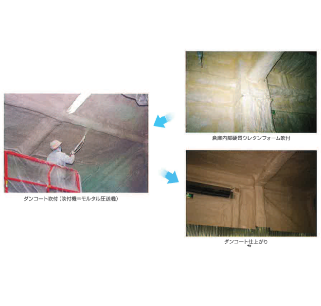 無機質系吹付仕上塗料『ダンコートSF ウレタン用』