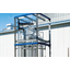 Support for the introduction of plants such as small distillation equipment.