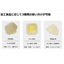Plant-based cheese-like food mix powder "JS Mix PC"