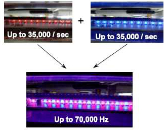 フラットフィルム欠点検査措置
