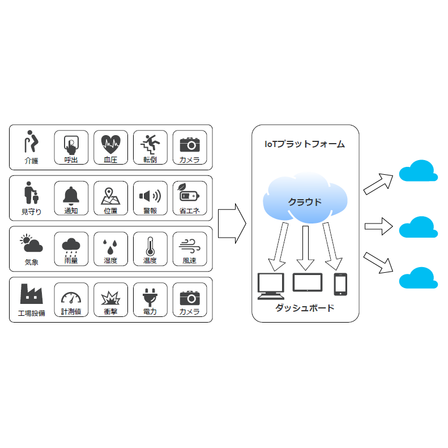 スクリーンショット 2025-07-22 154921.png