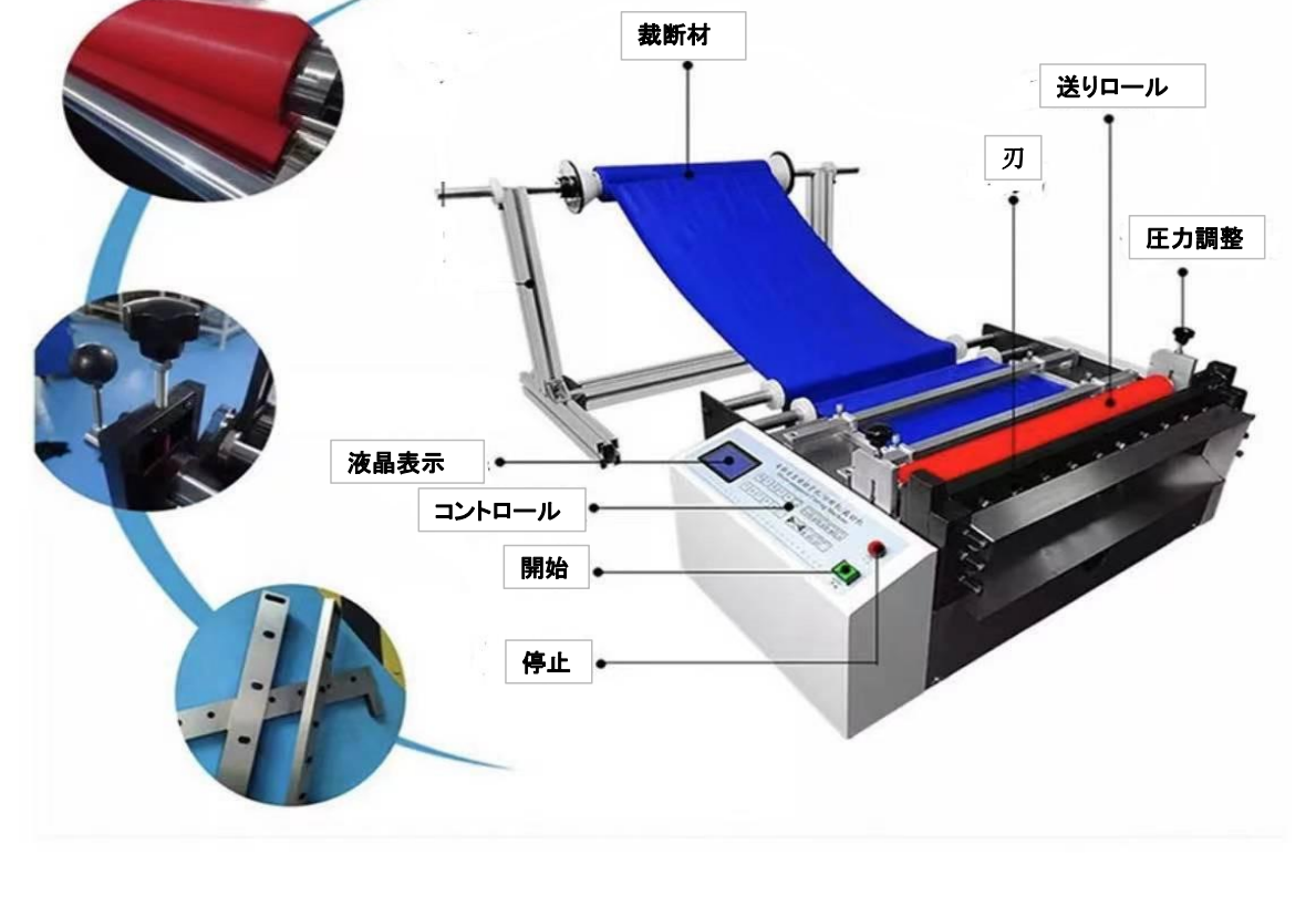 【動画公開中】自動シートカッター機 ※持ち込みテスト受付中