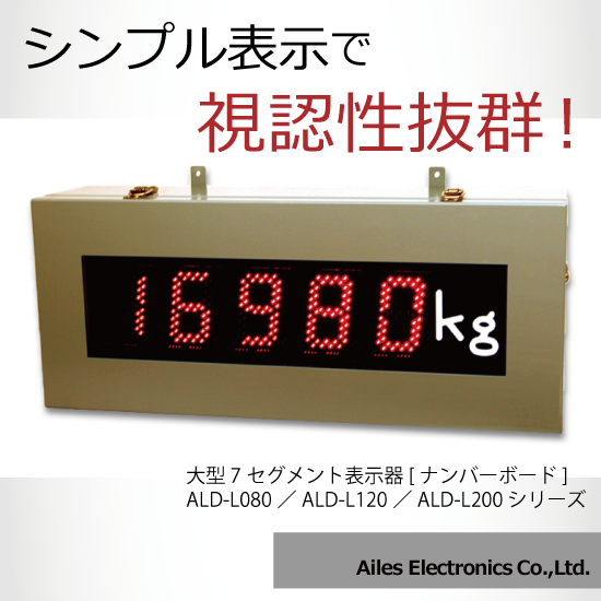 大型7セグメント表示器 (ナンバーボード) アイレス電子工業 | イプロス