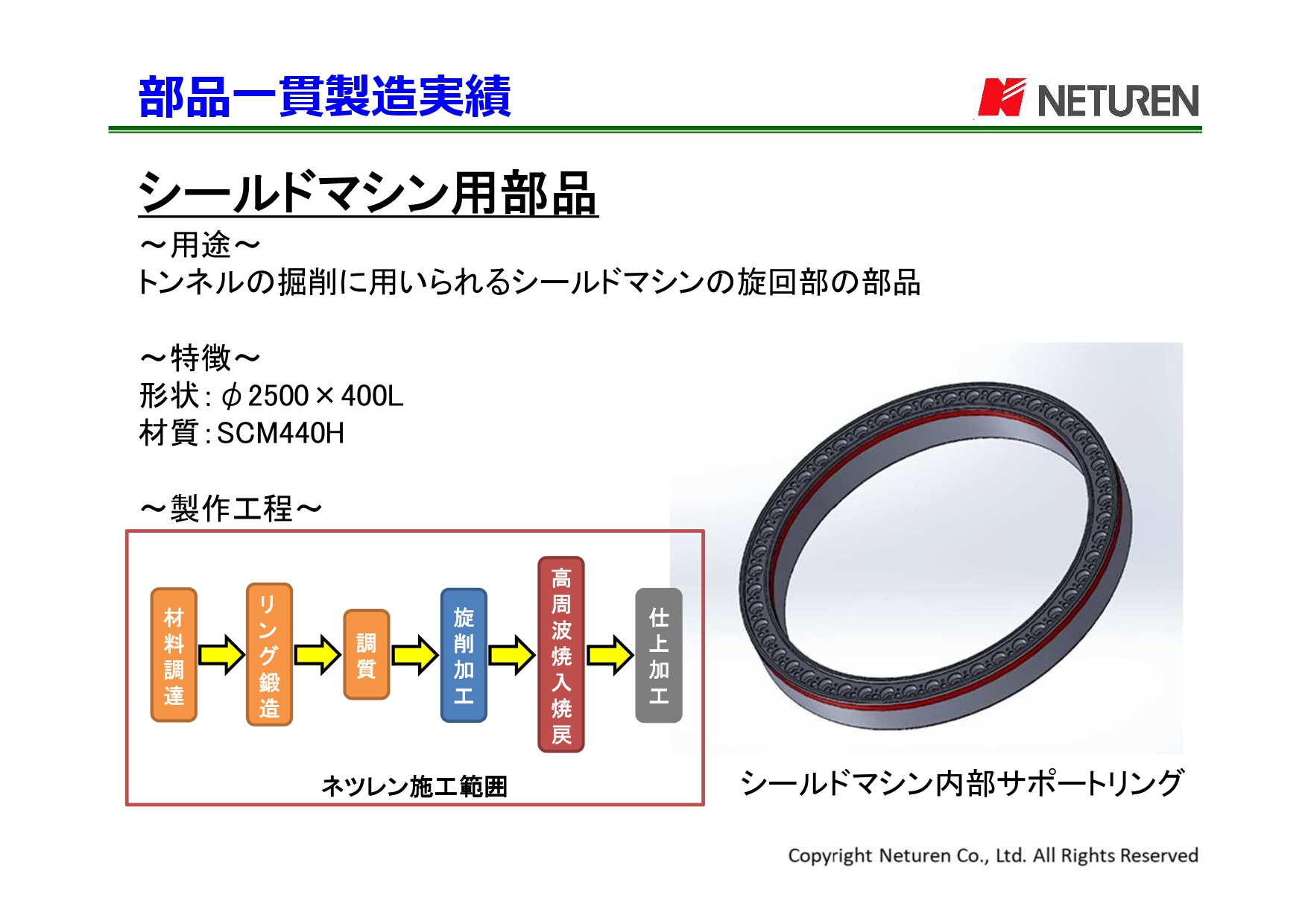 シールドマシン部品製造事例   