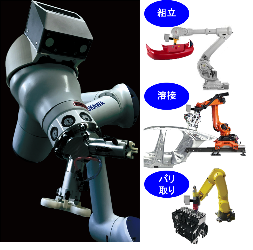 汎用３Dロボットビジョンシステム「VT-ビジュアルティーチング」