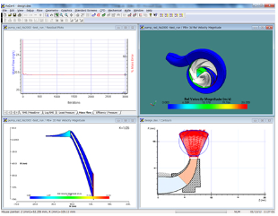 Turbo machine analysis software "Pushbutton CFD" 第一システムエンジニアリング | IPROS GMS
