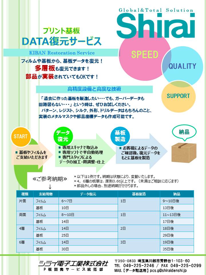 DATA復元サービス［プリント基板］