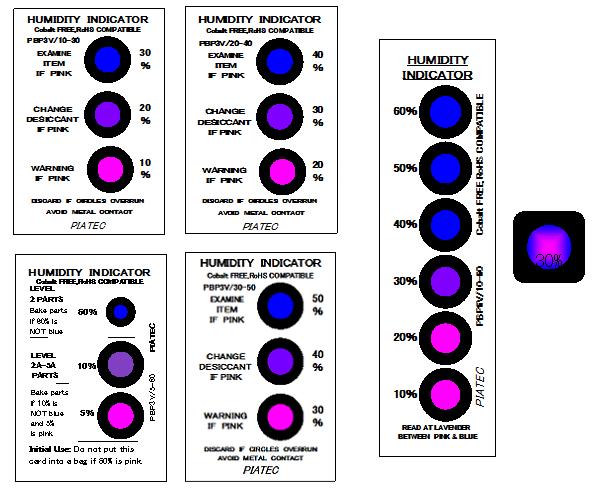 コバルトフリー　湿度インジケーターカード
