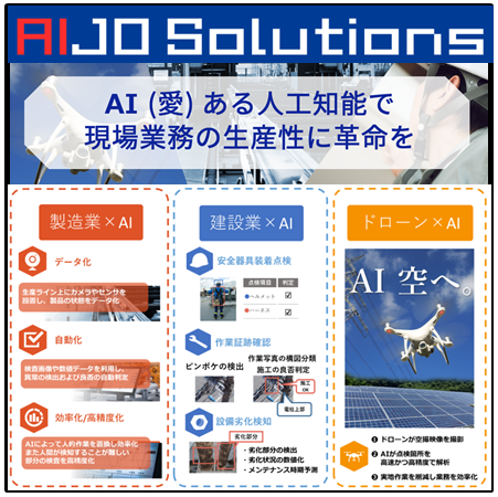 工場製品検査・設備劣化検知・安全点検を「AI」で解決　